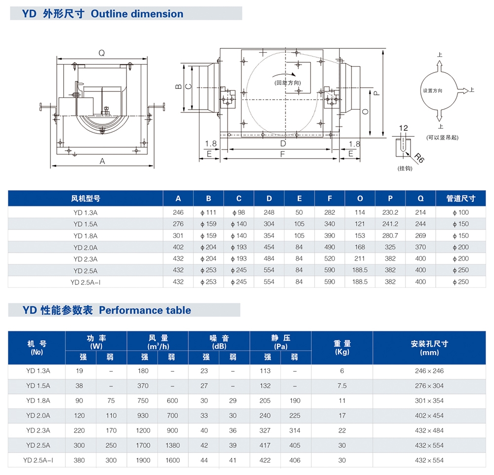 YD 静音风机，YD 静音风机尺寸图，YD 静音风机参数表