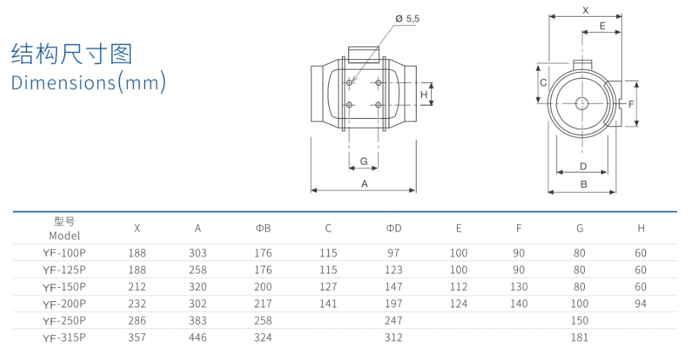 YF斜流管道增压风机，科禄格风机尺寸结构图